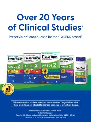 PreserVision product line with phrase of Over 20 years of Clinical Studies.